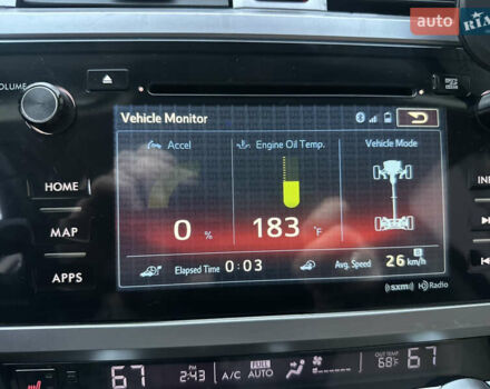 Красный Субару Аутбек, объемом двигателя 3.63 л и пробегом 185 тыс. км за 17000 $, фото 43 на Automoto.ua