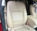 Красный Субару Аутбек, объемом двигателя 3.6 л и пробегом 185 тыс. км за 14900 $, фото 14 на Automoto.ua