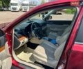 Червоний Субару Аутбек, об'ємом двигуна 2.46 л та пробігом 240 тис. км за 10500 $, фото 5 на Automoto.ua