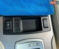 Красный Субару Аутбек, объемом двигателя 2.46 л и пробегом 150 тыс. км за 10500 $, фото 24 на Automoto.ua