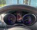 Червоний Субару Аутбек, об'ємом двигуна 2.5 л та пробігом 101 тис. км за 13500 $, фото 11 на Automoto.ua