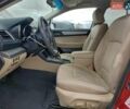 Красный Субару Аутбек, объемом двигателя 2.46 л и пробегом 139 тыс. км за 2100 $, фото 6 на Automoto.ua
