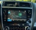 Красный Субару Аутбек, объемом двигателя 2.5 л и пробегом 125 тыс. км за 17999 $, фото 70 на Automoto.ua