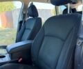 Красный Субару Аутбек, объемом двигателя 2.5 л и пробегом 125 тыс. км за 17999 $, фото 66 на Automoto.ua