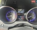 Красный Субару Аутбек, объемом двигателя 2.5 л и пробегом 85 тыс. км за 18500 $, фото 32 на Automoto.ua