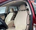 Красный Субару Аутбек, объемом двигателя 2.5 л и пробегом 133 тыс. км за 13500 $, фото 17 на Automoto.ua