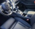 купити нове авто Субару Аутбек 2024 року від офіційного дилера НІКО-Захід Субару фото