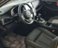 Субару Аутбек, объемом двигателя 2.39 л и пробегом 0 тыс. км за 56044 $, фото 10 на Automoto.ua