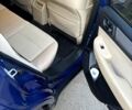 Субару Аутбек 2015 в Харькове на Automoto.ua Субару Аутбек, объемом двигателя 2.5 л и пробегом 103 тыс. км за 13000 $, фото 7 на Automoto.ua