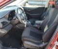 Субару Аутбек, об'ємом двигуна 2.5 л та пробігом 15 тис. км за 7000 $, фото 6 на Automoto.ua