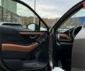 купити нове авто Субару Аутбек 2025 року від офіційного дилера Автоцентр AUTO.RIA Субару фото