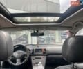 Сірий Субару Аутбек, об'ємом двигуна 2.5 л та пробігом 351 тис. км за 4450 $, фото 8 на Automoto.ua