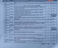 Серый Субару Аутбек, объемом двигателя 2.46 л и пробегом 325 тыс. км за 5200 $, фото 34 на Automoto.ua