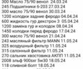 Сірий Субару Аутбек, об'ємом двигуна 3 л та пробігом 236 тис. км за 6000 $, фото 22 на Automoto.ua