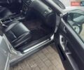 Серый Субару Аутбек, объемом двигателя 2.5 л и пробегом 370 тыс. км за 5200 $, фото 8 на Automoto.ua