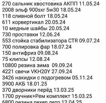 Серый Субару Аутбек, объемом двигателя 2.96 л и пробегом 238 тыс. км за 4300 $, фото 1 на Automoto.ua