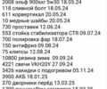 Серый Субару Аутбек, объемом двигателя 2.96 л и пробегом 238 тыс. км за 4300 $, фото 1 на Automoto.ua