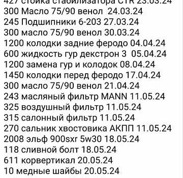 Серый Субару Аутбек, объемом двигателя 2.96 л и пробегом 238 тыс. км за 4300 $, фото 2 на Automoto.ua