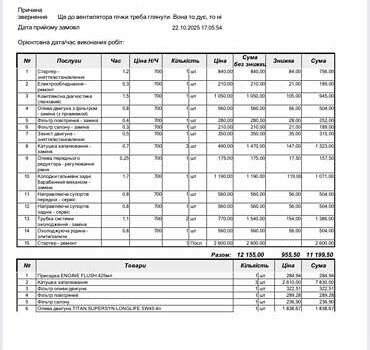 Серый Субару Аутбек, объемом двигателя 2.99 л и пробегом 280 тыс. км за 5700 $, фото 42 на Automoto.ua