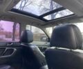 Серый Субару Аутбек, объемом двигателя 2.5 л и пробегом 330 тыс. км за 6490 $, фото 22 на Automoto.ua