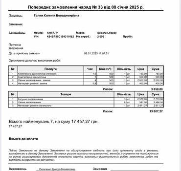 Серый Субару Аутбек, объемом двигателя 2.99 л и пробегом 280 тыс. км за 5700 $, фото 41 на Automoto.ua
