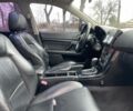 Сірий Субару Аутбек, об'ємом двигуна 2.5 л та пробігом 330 тис. км за 6490 $, фото 23 на Automoto.ua