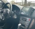 Сірий Субару Аутбек, об'ємом двигуна 2.5 л та пробігом 330 тис. км за 6490 $, фото 25 на Automoto.ua