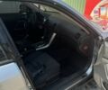 Серый Субару Аутбек, объемом двигателя 2.5 л и пробегом 222 тыс. км за 6500 $, фото 10 на Automoto.ua
