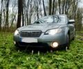 Сірий Субару Аутбек, об'ємом двигуна 2.5 л та пробігом 300 тис. км за 5200 $, фото 1 на Automoto.ua