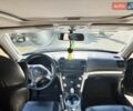 Серый Субару Аутбек, объемом двигателя 3 л и пробегом 250 тыс. км за 8000 $, фото 17 на Automoto.ua