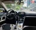 Серый Субару Аутбек, объемом двигателя 2.5 л и пробегом 238 тыс. км за 8100 $, фото 10 на Automoto.ua