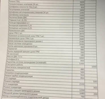 Сірий Субару Аутбек, об'ємом двигуна 3 л та пробігом 406 тис. км за 8850 $, фото 1 на Automoto.ua