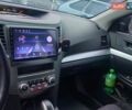 Сірий Субару Аутбек, об'ємом двигуна 2.46 л та пробігом 273 тис. км за 9500 $, фото 10 на Automoto.ua