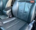 Серый Субару Аутбек, объемом двигателя 2.46 л и пробегом 285 тыс. км за 9700 $, фото 28 на Automoto.ua