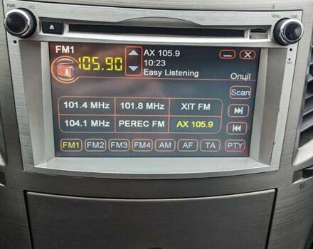 Сірий Субару Аутбек, об'ємом двигуна 2.46 л та пробігом 200 тис. км за 10200 $, фото 14 на Automoto.ua