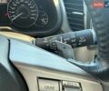 Серый Субару Аутбек, объемом двигателя 2.46 л и пробегом 97 тыс. км за 10600 $, фото 28 на Automoto.ua