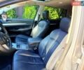 Сірий Субару Аутбек, об'ємом двигуна 2.46 л та пробігом 264 тис. км за 8500 $, фото 20 на Automoto.ua