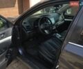 Серый Субару Аутбек, объемом двигателя 2.46 л и пробегом 265 тыс. км за 6200 $, фото 23 на Automoto.ua