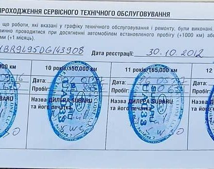 Серый Субару Аутбек, объемом двигателя 2.46 л и пробегом 295 тыс. км за 12800 $, фото 26 на Automoto.ua