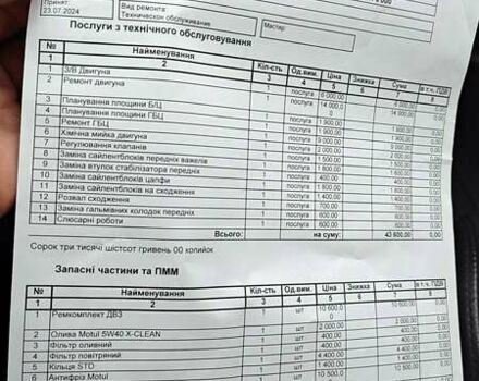 Серый Субару Аутбек, объемом двигателя 2.5 л и пробегом 240 тыс. км за 9000 $, фото 7 на Automoto.ua