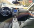 Серый Субару Аутбек, объемом двигателя 2.46 л и пробегом 178 тыс. км за 9999 $, фото 27 на Automoto.ua