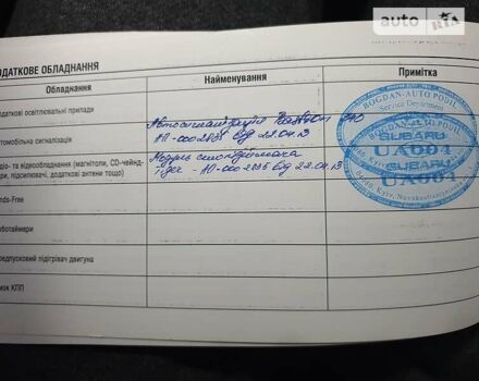 Серый Субару Аутбек, объемом двигателя 2.5 л и пробегом 322 тыс. км за 10299 $, фото 38 на Automoto.ua