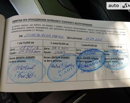 Серый Субару Аутбек, объемом двигателя 2.5 л и пробегом 322 тыс. км за 9700 $, фото 28 на Automoto.ua