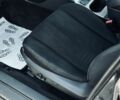 Серый Субару Аутбек, объемом двигателя 2.46 л и пробегом 296 тыс. км за 8999 $, фото 20 на Automoto.ua