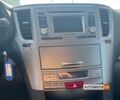 Серый Субару Аутбек, объемом двигателя 2.5 л и пробегом 96 тыс. км за 13300 $, фото 20 на Automoto.ua