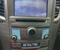 Серый Субару Аутбек, объемом двигателя 2.46 л и пробегом 203 тыс. км за 11300 $, фото 32 на Automoto.ua