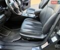 Серый Субару Аутбек, объемом двигателя 2 л и пробегом 255 тыс. км за 10500 $, фото 9 на Automoto.ua
