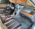 Серый Субару Аутбек, объемом двигателя 2.5 л и пробегом 180 тыс. км за 12500 $, фото 35 на Automoto.ua