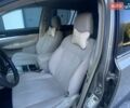 Сірий Субару Аутбек, об'ємом двигуна 2.46 л та пробігом 131 тис. км за 10300 $, фото 19 на Automoto.ua