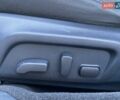 Серый Субару Аутбек, объемом двигателя 2.5 л и пробегом 204 тыс. км за 14100 $, фото 29 на Automoto.ua